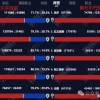 2024年最新版旋律挑战世界上线时间公布！