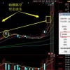 引领未来的激烈格斗：探讨2025年格斗比赛的趋势和变革