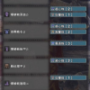 弓猎手精准达人最新章节免费在线独家阅读体验