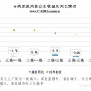江湖气海丹消耗表：揭秘江湖中各类气海丹的消耗情况