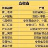 火柴人瞅你咋地内置菜单，让你意想不到的高级功能启发你的创意火花