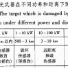 92对固定目标射击教案：提升射击技能及精准度的有效方法