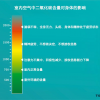 缺氧有手机版移植：如何应对高海拔环境中的氧气不足问题