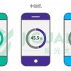脑洞人的最新归纳APP下载，释放无限创想力量