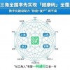 2024年人群计数战最新消息：技术创新助力智能算法实现精准测算