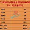 梦幻之城国际服2024年上线时间表