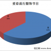 阿尔法和天箭哪个好？对比分析，带你选择更适合的航天公司