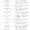 中国十大制罐厂排名：最具竞争力的制罐企业盘点及行业趋势分析