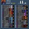 探索无尽宇宙：寻道大千魔改版内购服展开新篇章