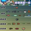 超级史莱姆吞噬考验内置菜单最新版本更新内容
