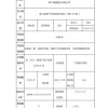 房号1一2一201如何排序格式