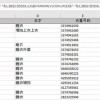 探索螺旋下降的简单3D最优化公式：一个解决复杂问题的新方法!