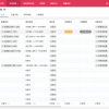 实时在线排序工具：帮助您轻松整理数据并提高工作效率