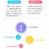 新鲜包装与匹配趋势：今天最新准确消息视频报道