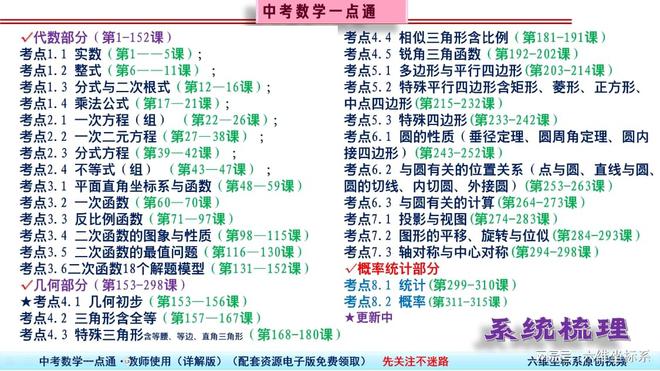 便捷高效的在线数学解题网，助您轻松应对数学难题