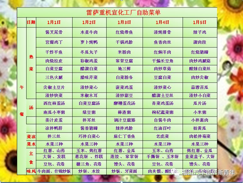 探秘冰淇淋罗德3 Outwitt餐厅神秘多元菜单