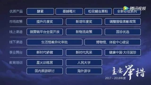 2024年格斗学徒之旅：最新消息和更新情报都在这里