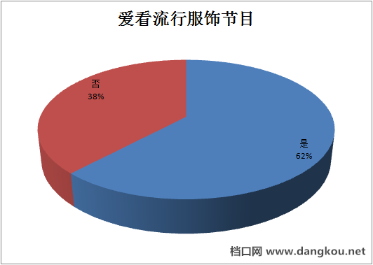 阿尔法和天箭哪个好？对比分析，带你选择更适合的航天公司