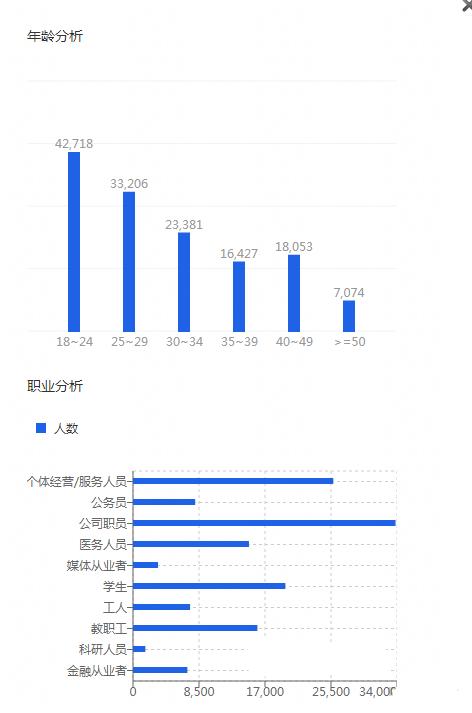 阿尔法和天箭哪个好？对比分析，带你选择更适合的航天公司