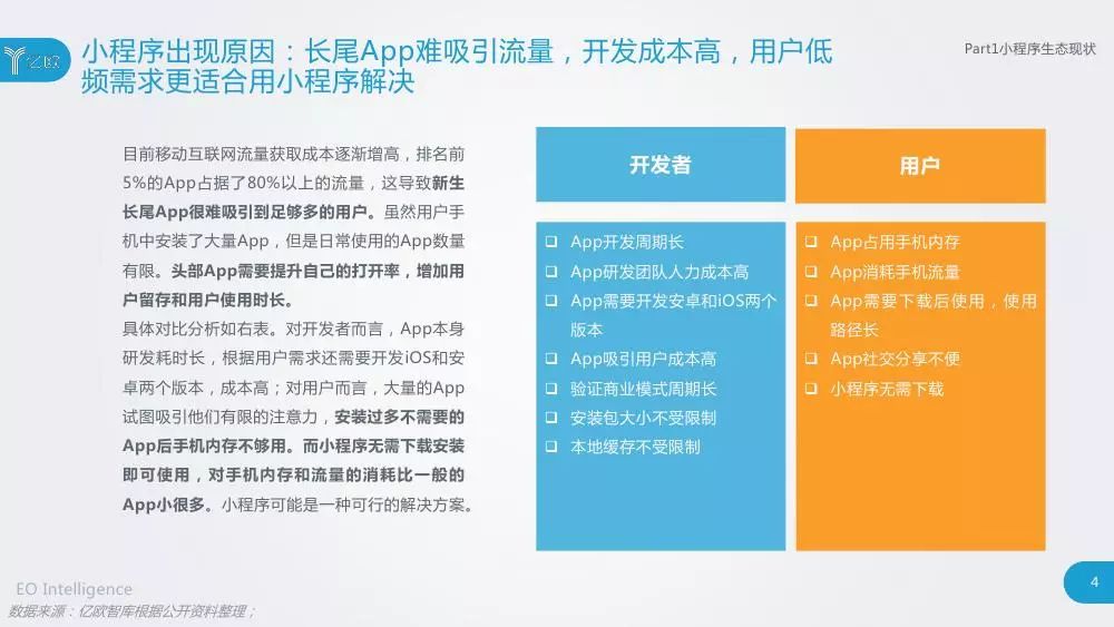 预测未来发展趋势：探讨2025年合成游戏红包版的可能性