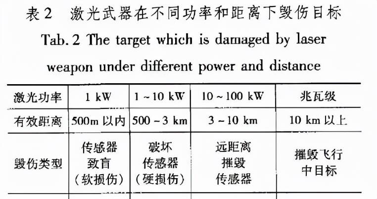 92对固定目标射击教案：提升射击技能及精准度的有效方法