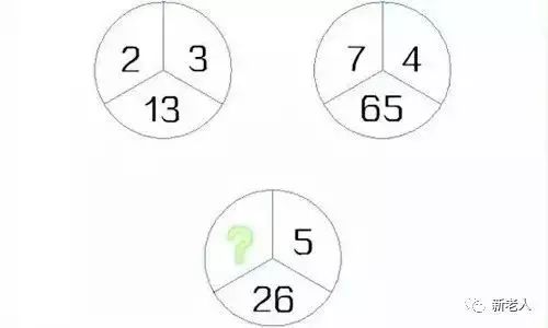 挑战你的思维：十大烧脑智力题，让你头疼又兴奋的12道难题