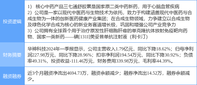 探讨组合装备的冲刺技术：是读zong还是shan更有效？