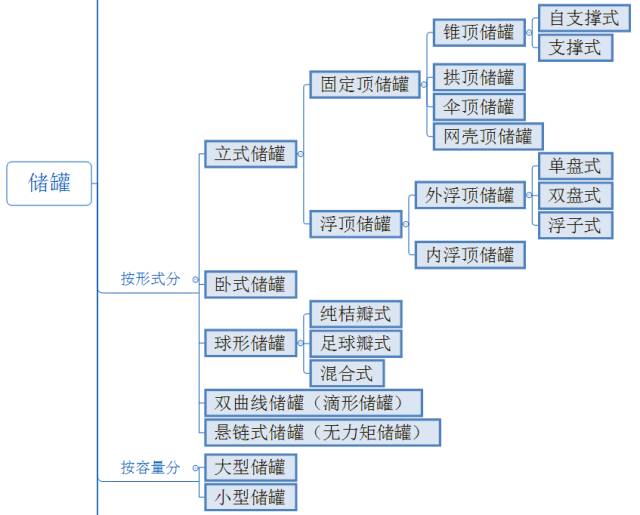 制作棉花娃娃的工厂流程详解：从原料选购到包装出厂的全过程