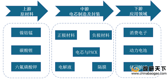 中国十大制罐厂排名：最具竞争力的制罐企业盘点及行业趋势分析