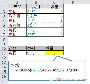 探索螺旋下降的简单3D最优化公式：一个解决复杂问题的新方法!