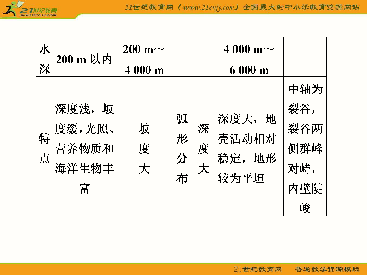 探究空闲战斗的含义及其神秘背景故事