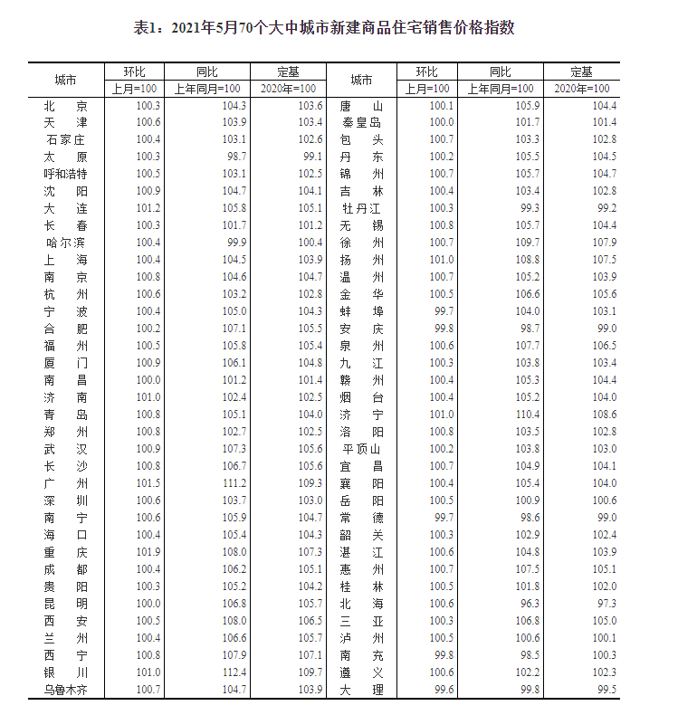 格斗学徒之旅2024年最新消息公布