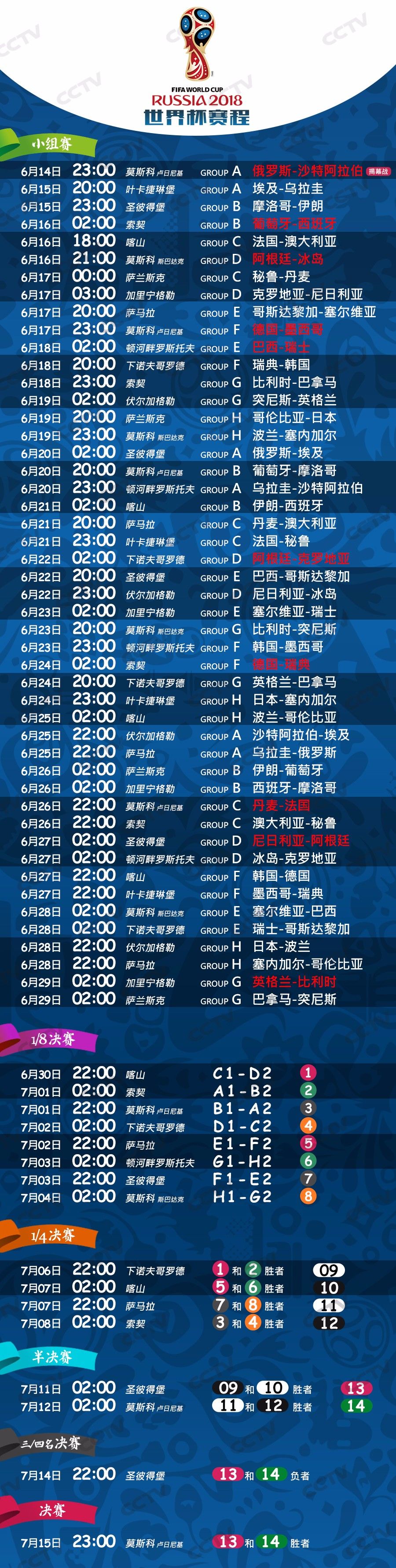 2024年动作球陀螺球赛程表最新消息