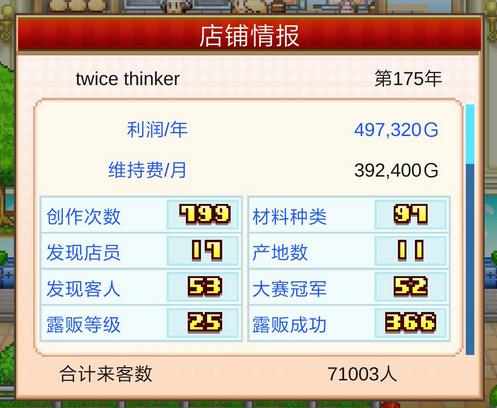 暗箱操作！揭秘创意蛋糕店内置作弊菜单下载