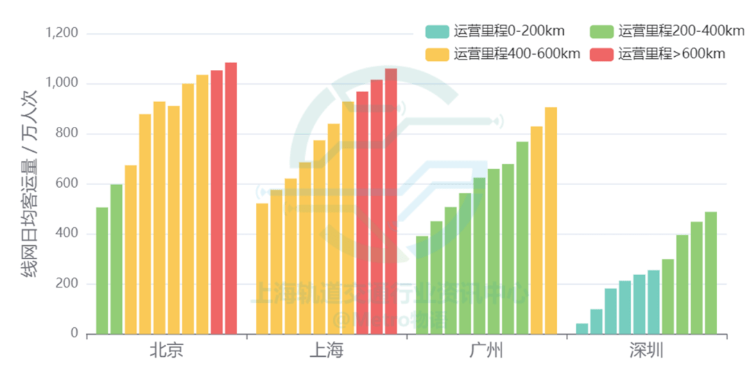 虚幻盒子能否在没有网络的情况下独立运行？