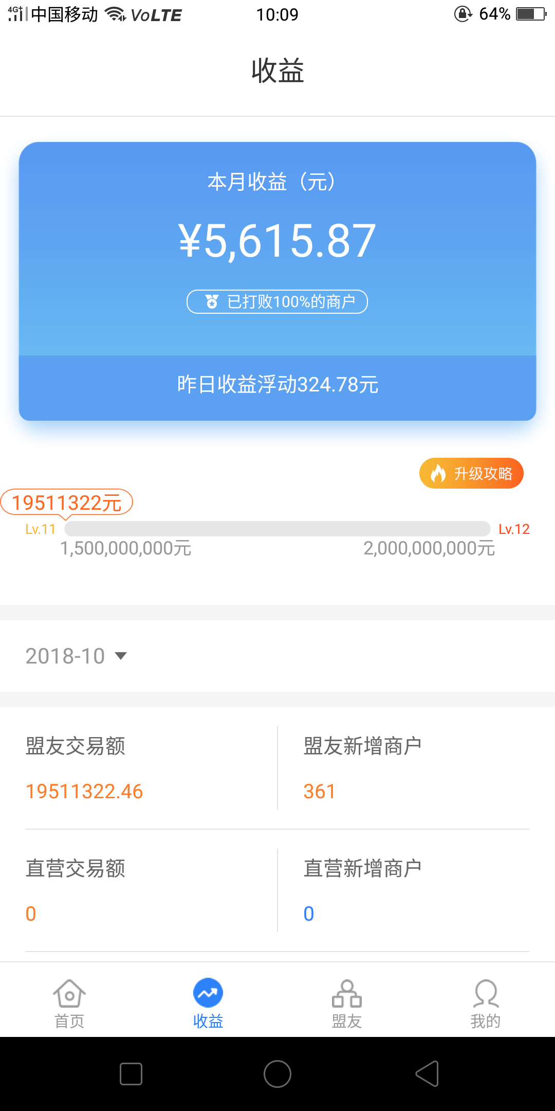 探讨如何利用合成大西瓜赚钱软件实现财务自由