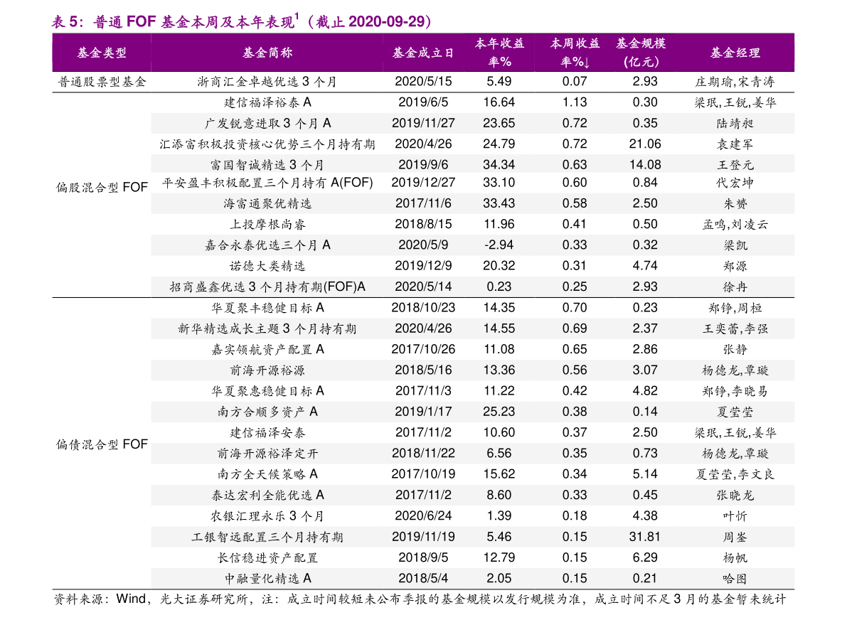 机关小能手2024最新版：全新功能介绍一览