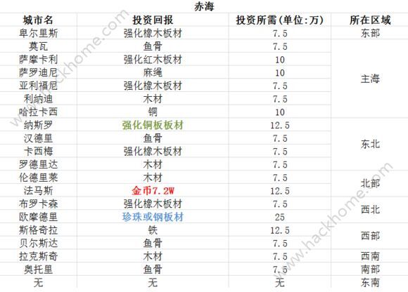 机关小能手2024最新版：全新功能介绍一览