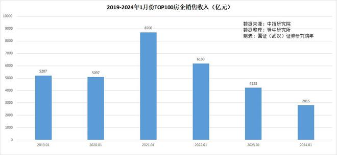 水果赛道2024年是否已经结束？找出最新消息！