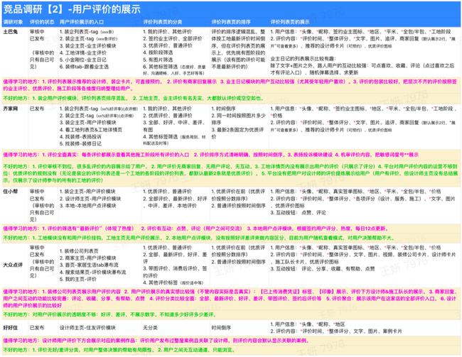 旅行串串折相思版最新版本更新内容及用户评价探究