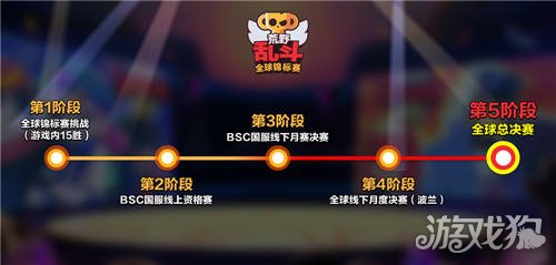 解限机比赛官方网站：参与最新挑战，赢取丰厚奖金！