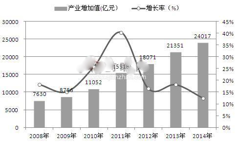 在3D螺旋片技术下，制造业迎来新时代的革新和突破
