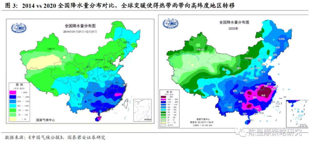 城市入侵：指自然环境向城市扩张所带来的影响和挑战