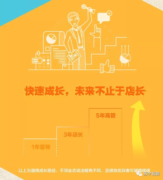 店长大人的命令：颠覆传统，创新前行，无往不利，无往不胜。