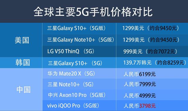 速度之星无限资源版最新版本更新内容：全面优化体验，新增多项功能和挑战