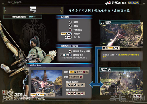 弓猎手精准达人2024年最新消息