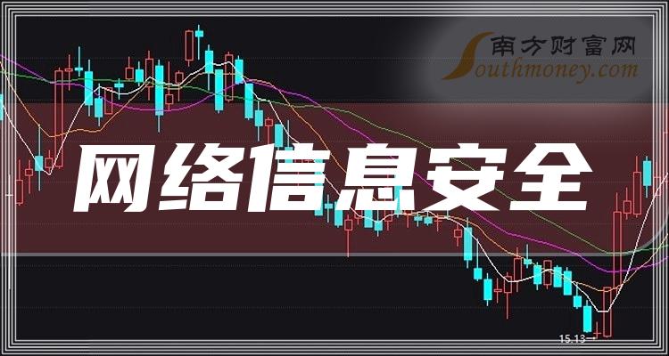 大鱼吞噬之路2024年最新消息视频