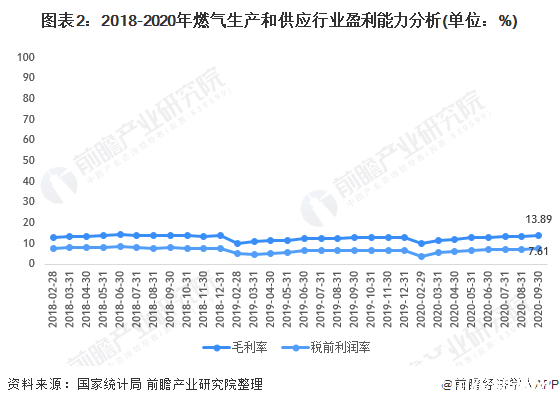 中国石油五大钻探公司排名及市场份额统计