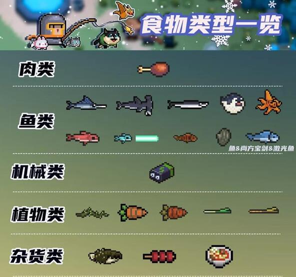 超级史莱姆吞噬考验内置菜单最新版本更新内容