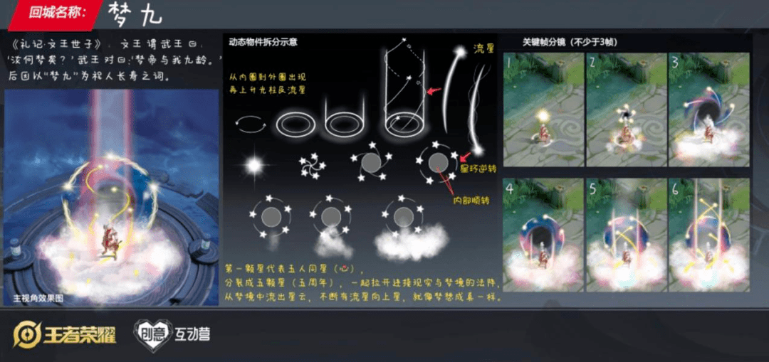 深入探索无限梦境破解版，解锁未知世界的奥秘
